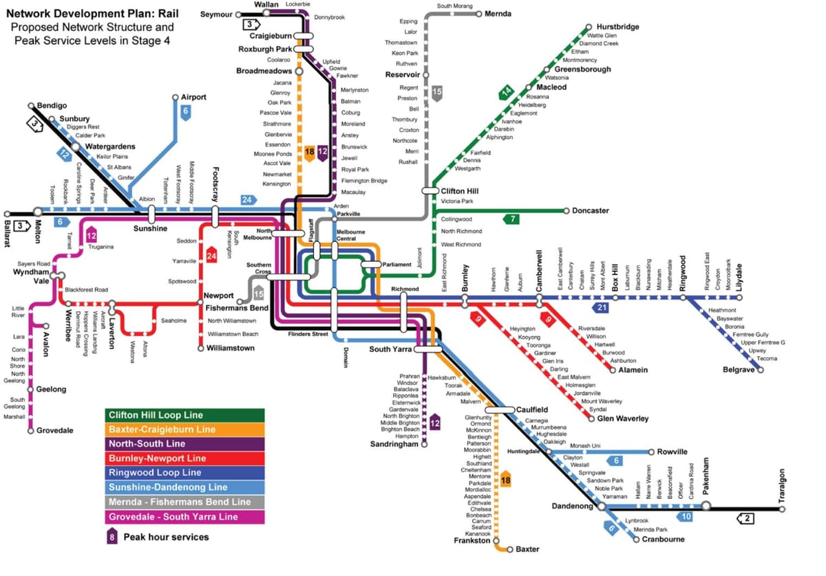 metro kat jeyografik Melbourne